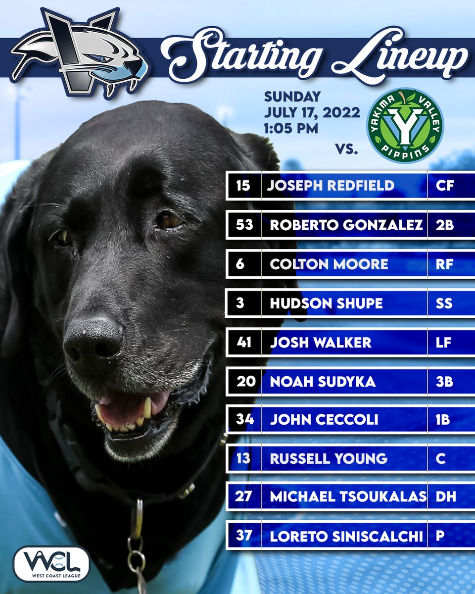 HarbourCats's tweet photo. Beckett the HarbourDog presents today's starting line-up for game three against Yakima, on our annual Bark in the Park Day presented by @bosleysonyates! First pitch at 1:05pm.
#HarbourCats #DoSomethingCool #YYJPets #YYJEvents #YYJ https://t.co/lzSpmK9xYM