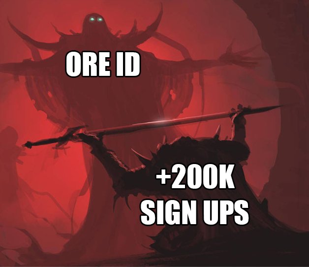drealgemhunter's tweet photo. Atm, over 200k accounts have been created using the ORE ID and I reckon more are in the pipeline.

This adoption rate bodes well for Crypto generally as the more it gets adopted, the more the pendulum swings in favour of the adoption of Crypto again. https://t.co/lf9yBQFWcs