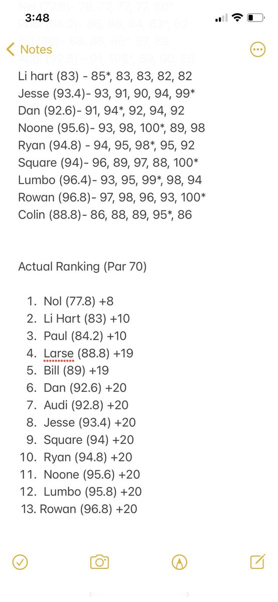 _BSGA's tweet photo. 🚨 UPDATED STANDINGS MID WAY THROUGH JULY 🚨 https://t.co/1iQ30F2lRL