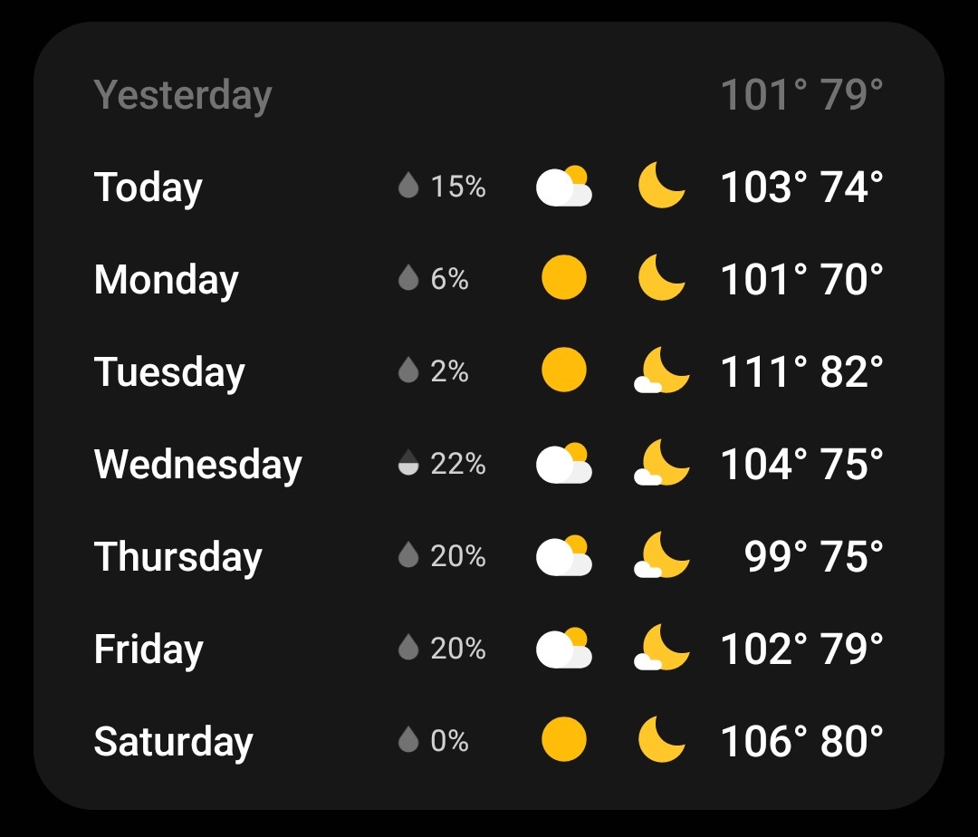 ThatBabeRoss's tweet photo. My God. I might have to live in the pool this year https://t.co/4sTjHORjn4