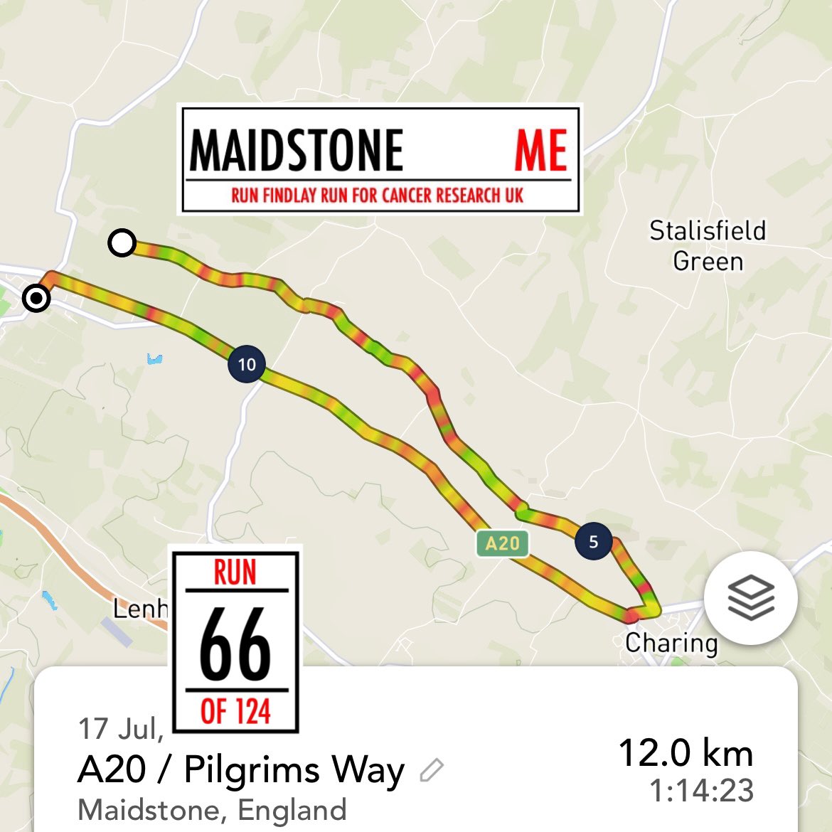 RunFindlayRun's tweet image. Run 66 of 124  #RunFindlayRun for @cr_uk #Running 10km every postcode in UK. #Maidstone Running along #PilgrimsWay from #ChalkCross back to #Lenham Despite the excellent Paula instruction got confused on route and went to far in some rather warm weather. Escaped to coast after