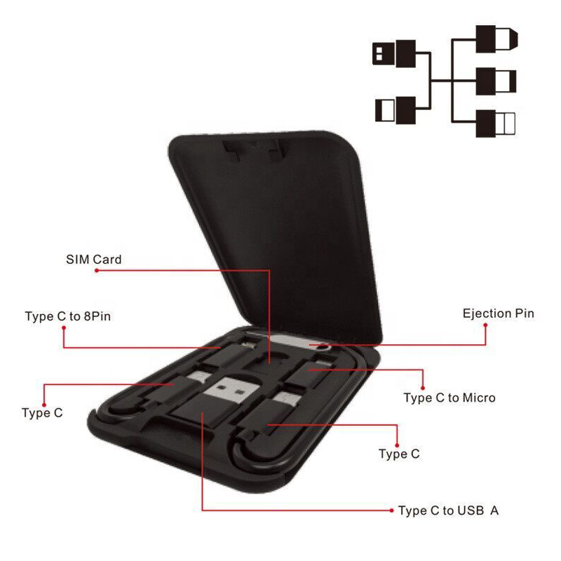 szredstar's tweet image. How could you still don't know Red Star? A specialized usb cable kit brand. #usbcablekit #chargercableset