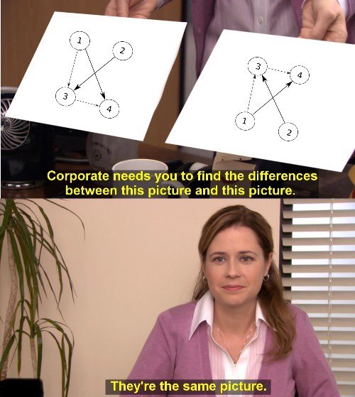 GroupGeometric's tweet photo. - When you start working for a Corporate after studying Graph Theory for a semester😅 https://t.co/xSbKu3GHqo