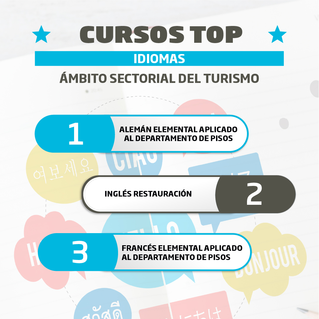 GrupoMetodo's tweet image. 🎯 Si trabajas en el ámbito sectorial del turismo... ¡Ahora puedes formarte en idiomas de manera online y GRATUITA! 🔥

🖱️ Consúltalos y reserva tu plaza: metodoformacion.com

#CursosHostelería #FormaciónHostelería #CursosIdiomas #CursosAlemán #CursosFrancés #CursosInglés
