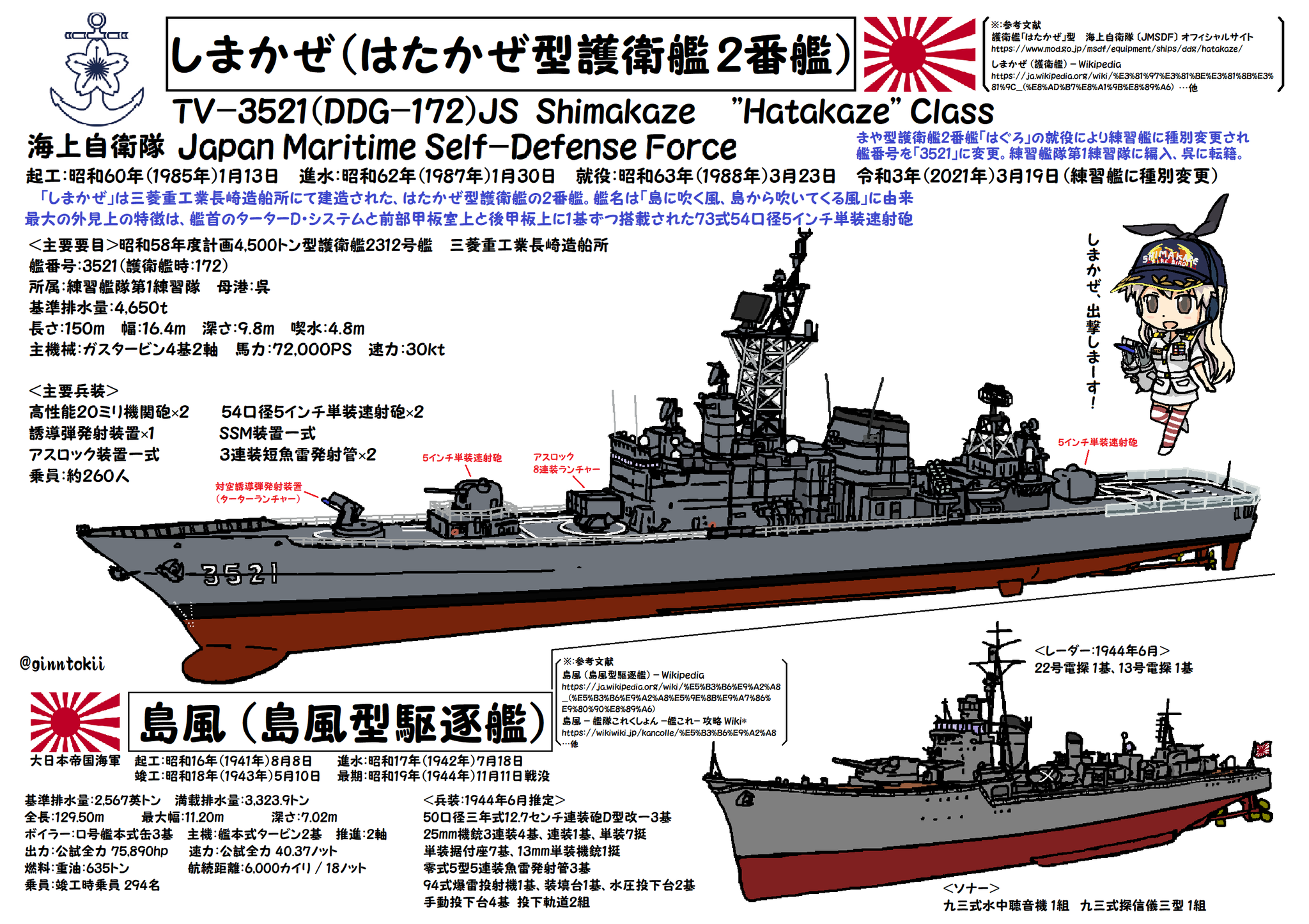 【中古】 影の艦隊 ザ・シャドー 下/Ｇａｋｋｅｎ/鎌田三平 影の艦隊―ザ・シャドー〈上〉 (学研M文庫) | 鎌田 三平 |本