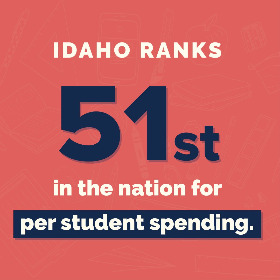 BannockDems's tweet photo. Idaho ranks dead last in the nation for per student spending and near the bottom in many other areas. Let's change that!
#qualityeducationact #education #idahodemocrats #democraticparty #bannockcountydemocrats #isuyoungdems #fundeducation #idahostudents #bettereducation https://t.co/rpA7u8729a