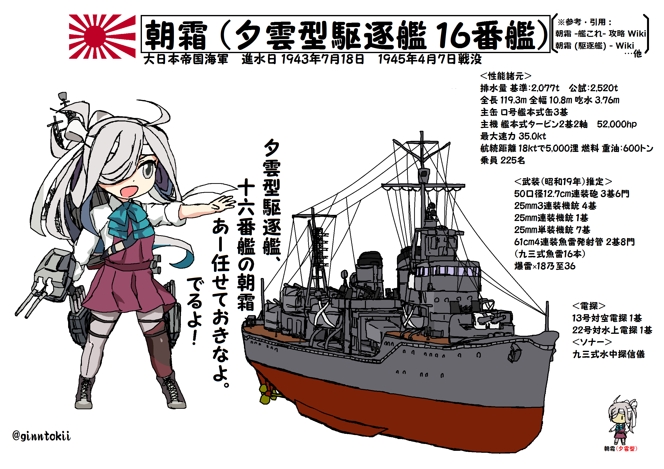駆逐艦野風 進水記念絵はがき 舞鶴海軍工廠 当時物 駆逐艦野風 進水記念絵はがき 舞鶴海軍工廠 当時物 Yahoo