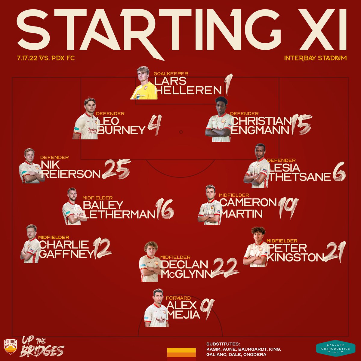 GoBallardFC's tweet photo. 🗒The starters to close out the regular season!

#BALvPDX | #UpTheBridges https://t.co/GlyeqNeuNp