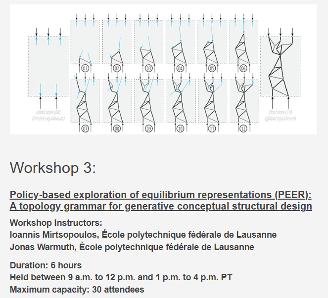 SimAUDConf's tweet photo. Also the third workshop has already started! Policy-based exploration of equilibrium representations (PEER): A topology grammar for generative conceptual structural design by Ioannis Mirtsopoulos and Jonas Warmuth. #SimAUD #SimAUD2022 #workshop https://t.co/EWmDoOyywF