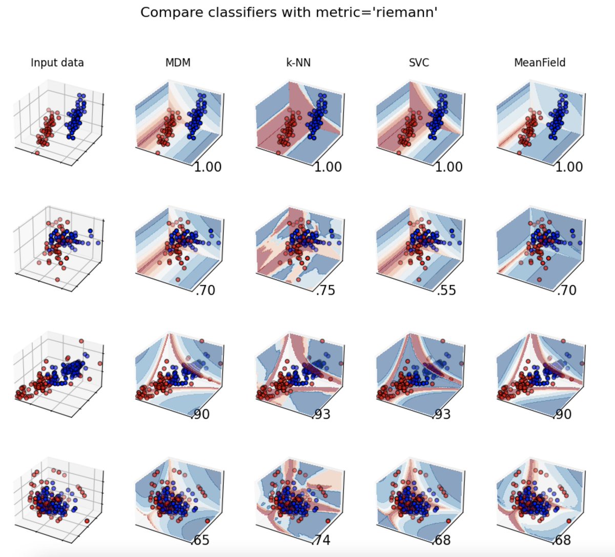 Sylvain Chevallier tweet media