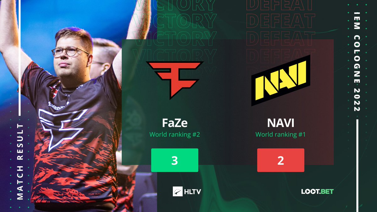 HLTVorg's tweet image. .@FaZeClan take down @natusvincere 3-2 to win #IEM Cologne 2022!

16:13 on Inferno
13:16 on Overpass
16:19 on Ancient
16:9 on Mirage
16:14 on Nuke