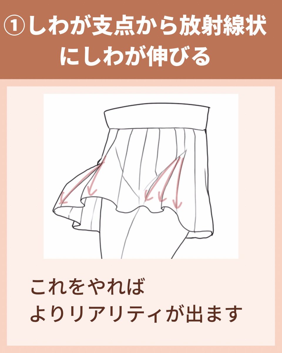 あの子に差をつける
しわのポイント 
