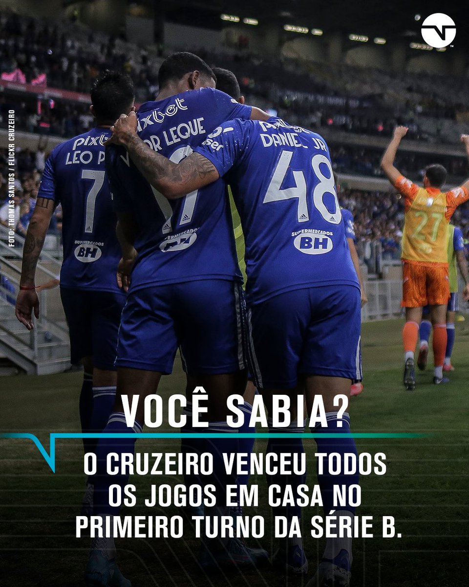 TNTSportsBR's tweet photo. 9 JOGOS
9 VITÓRIAS
NENHUM EMPATE
NENHUMA DERROTA
15 GOLS MARCADOS
2 GOLS SOFRIDOS

Simplesmente o Cruzeiro passando o trator em casa nessa Série B! 🦊🔥 https://t.co/n9YJ4hb0hf