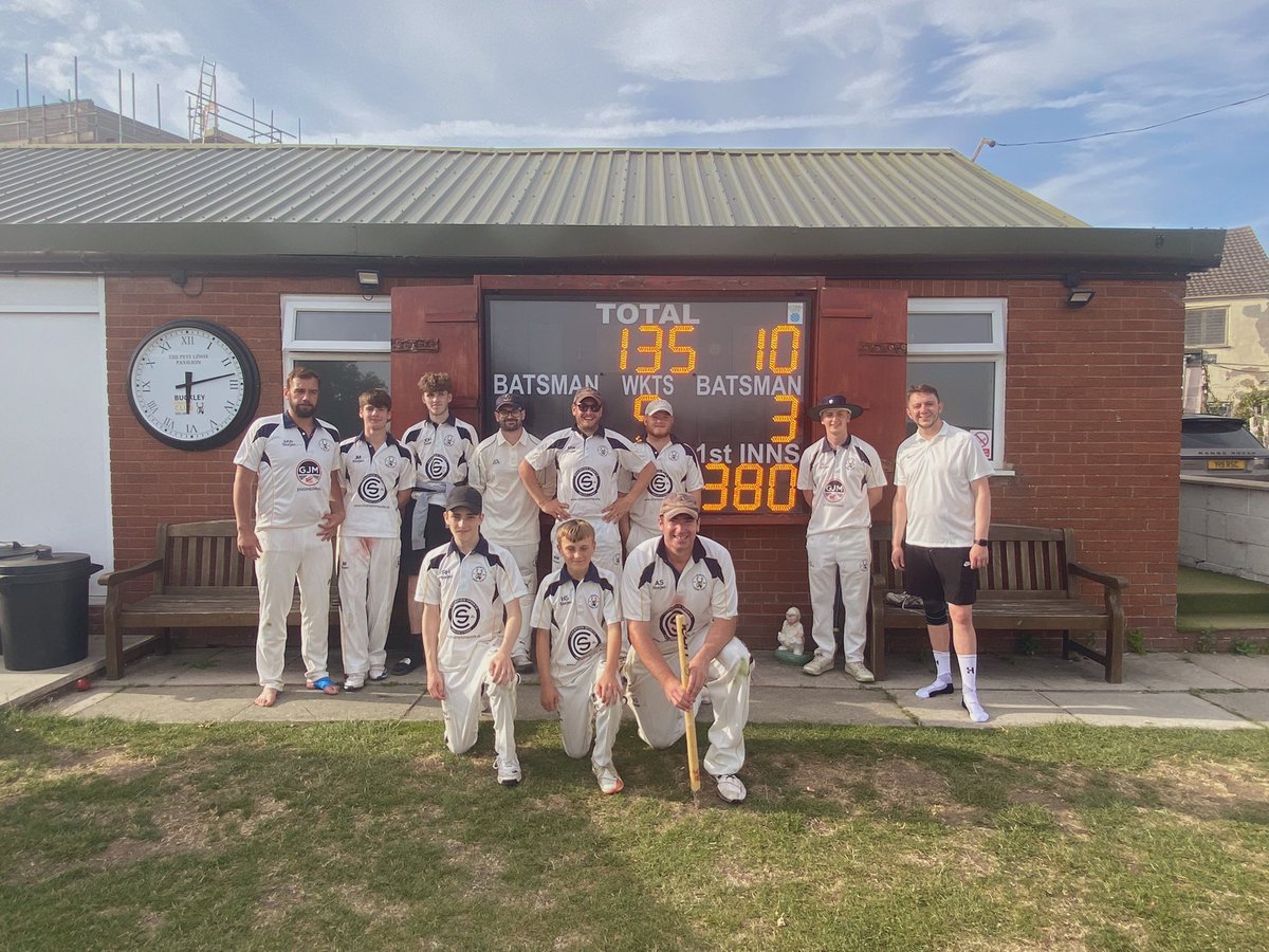 BuckleyCC's tweet photo. The 2s amassed a club record score of 380 at Lane end vs @ruthincclub 2s.
🏏 @wootton_mike 92
🏏 storey 76
🏏 Hewitt 72
🏏 Hughes 64 
The visitors were 135 AO - @wootton_mike 3-31 &amp; young Harry Sprowell 3-7 - taking maximum 15 points 👏🏻👏🏻 https://t.co/0mRii3UYKa