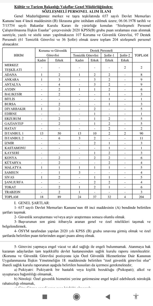 Son zamanlarda personel alımı yapacak olan kurumların çoğu 2020 KPSS puanının baz alınacağını söylüyor.
Demekki öğretmenler için de bir engel yok.
Örnek: Vakıflar Genel Müdürlüğü istihdam edeceği 204 sözleşmeli personeli 2020 KPSS puanlarına göre alacak.
#Reis2020KpssMüjde
