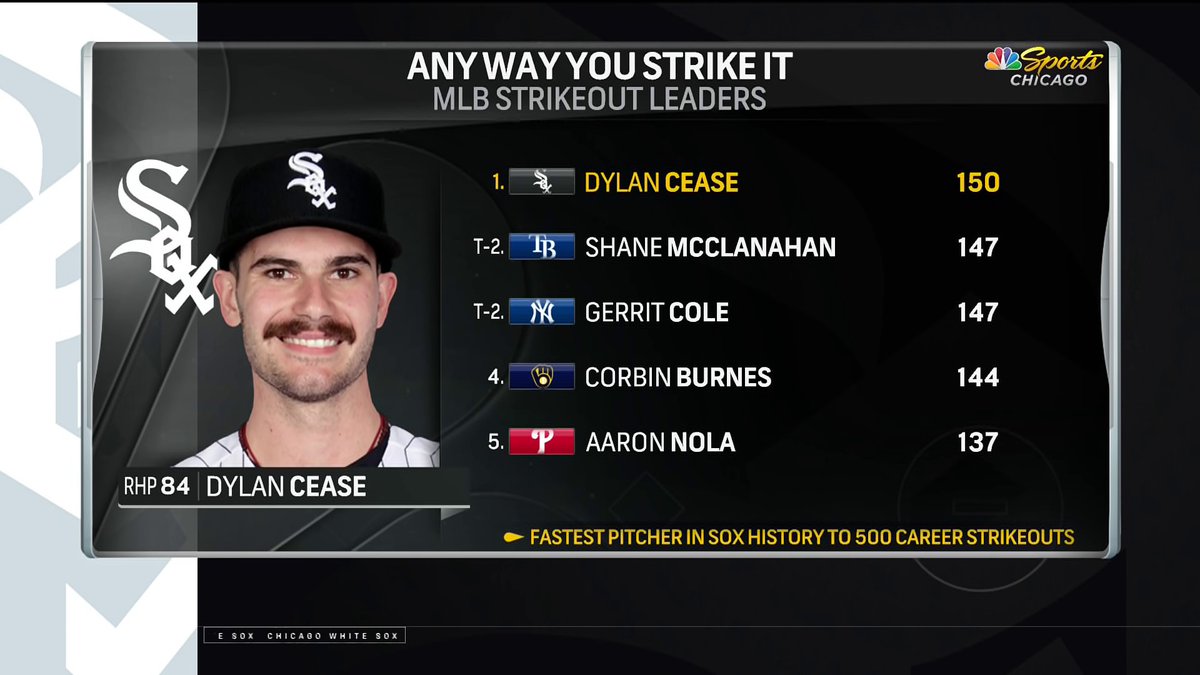 CHSN_WhiteSox's tweet photo. This is embarrassing @MLB https://t.co/xVsI8rZfYL