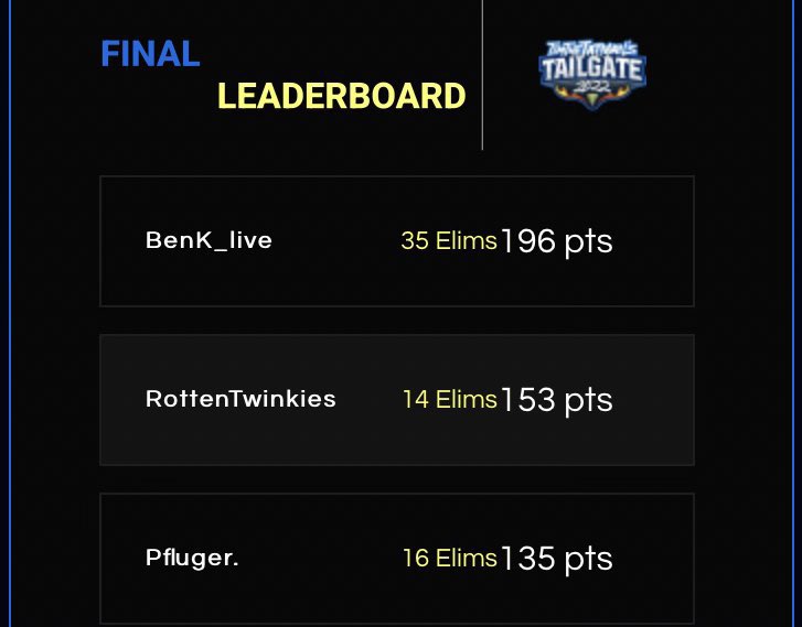 RottenTwinkies tweet media