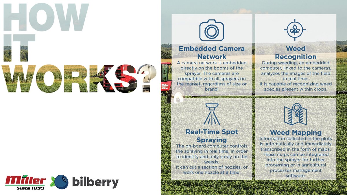 Miller Spraying Australia tweet media