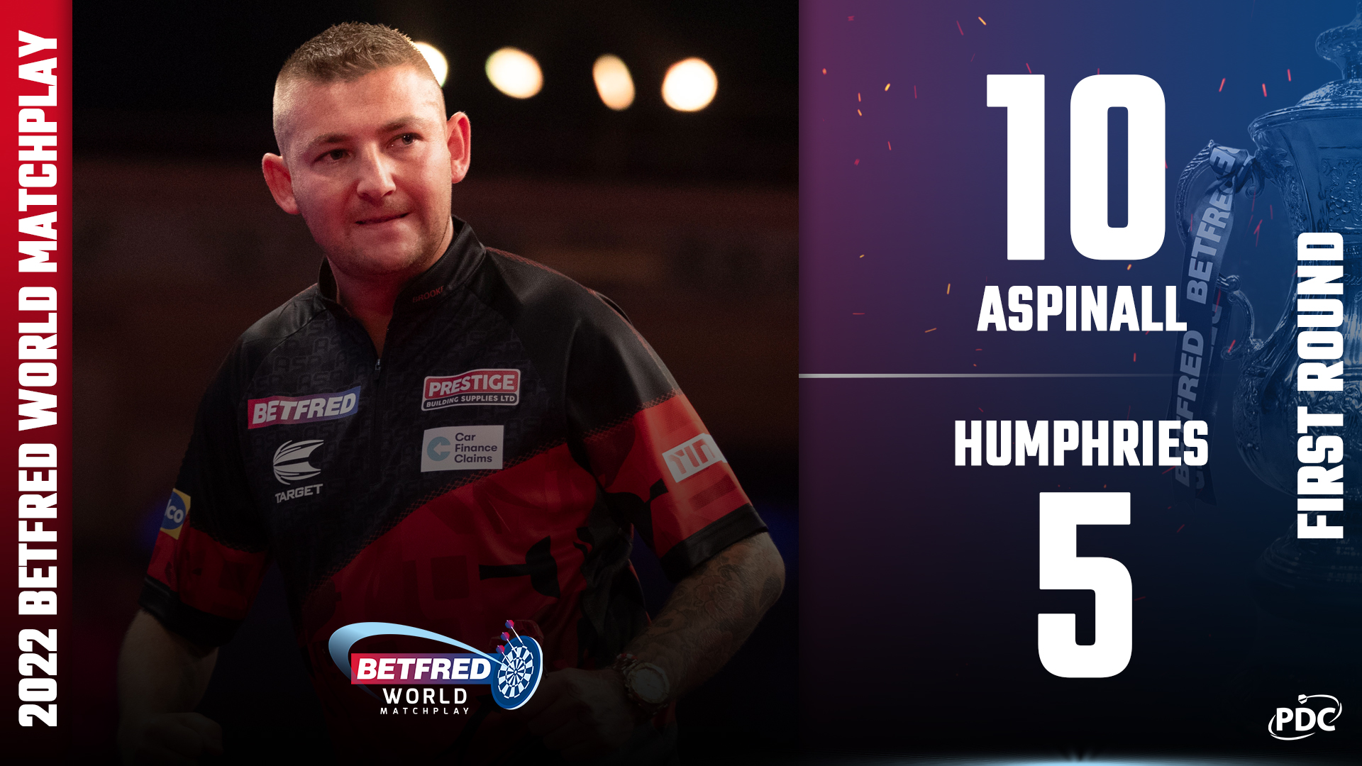 PDC Darts on Twitter: "ASPINALL HAMMERS HUMPHRIES! dominant display from Nathan Aspinall sees him dump out one of the tournament favourites Luke Humphries. #WMDarts | R1 https://t.co/eJJXK4DqqY https://t.co/XsxWtTeUEm" / Twitter