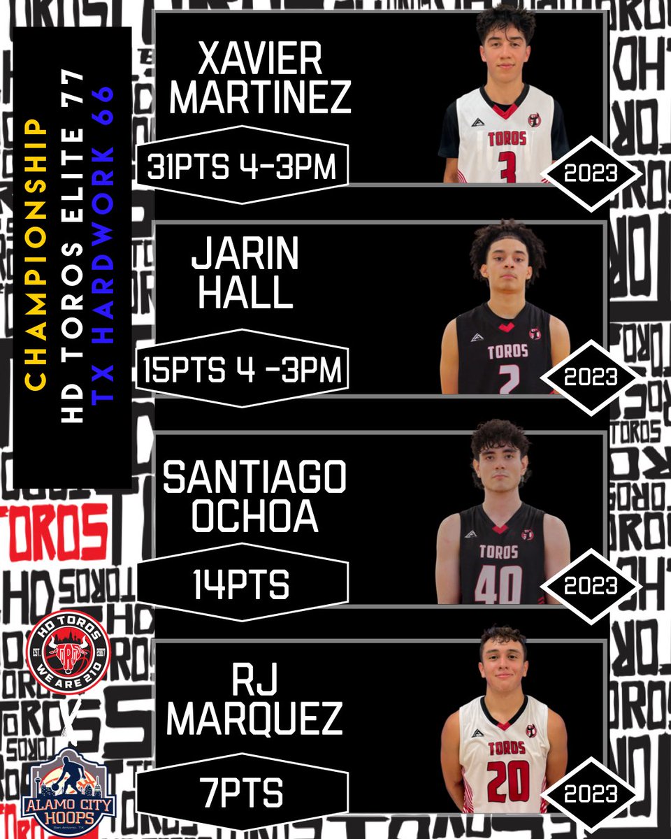 <a href="/AlamoCityHoops1/">Alamo City Hoops</a> <a href="/SOchoa40/">Santiago Ochoa</a> <a href="/halljarin/">Jarin Hall</a> <a href="/RJMarquez_1/">RJ Marquez</a> <a href="/x23mart/">Xavier Martinez</a>