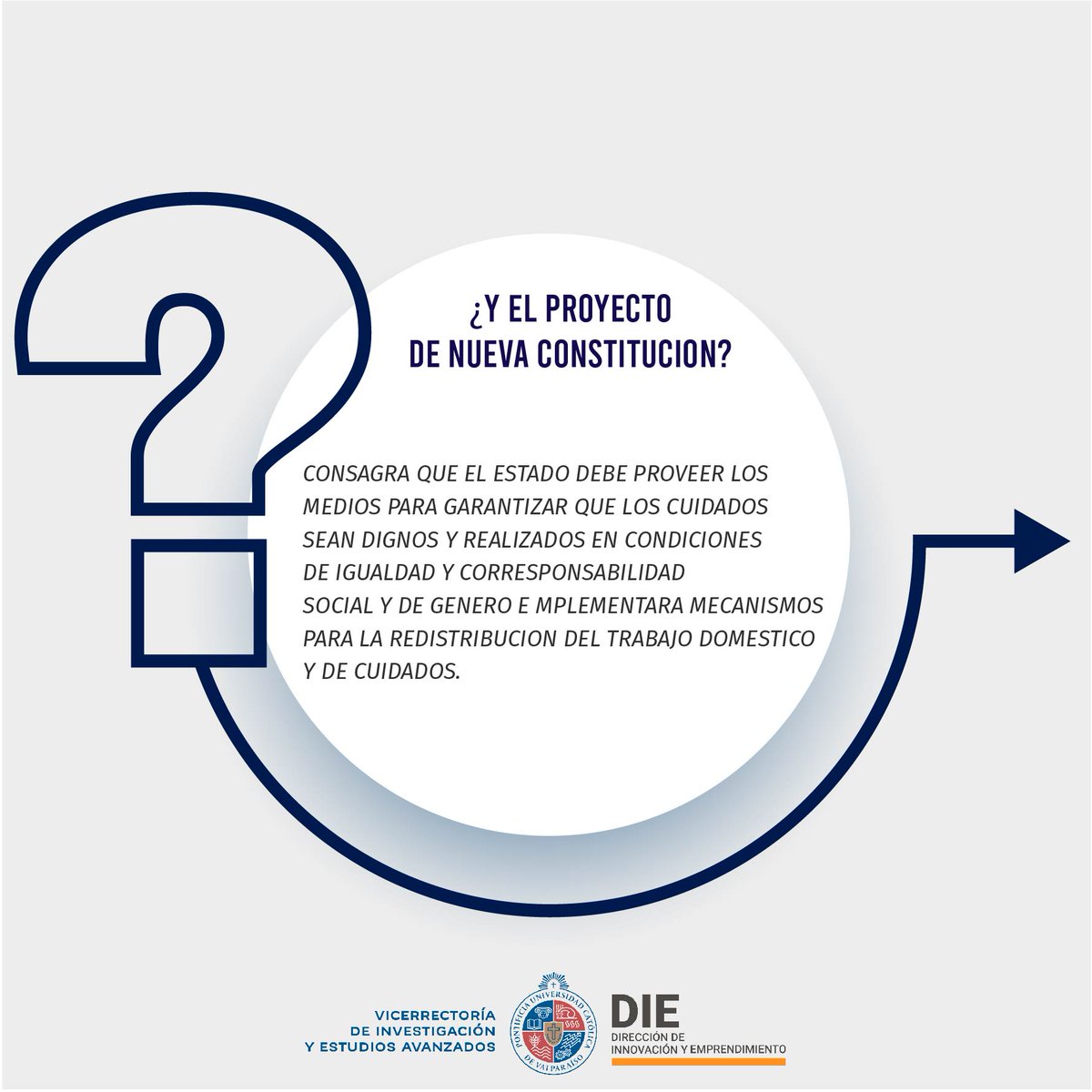 #NuevaConstitucion