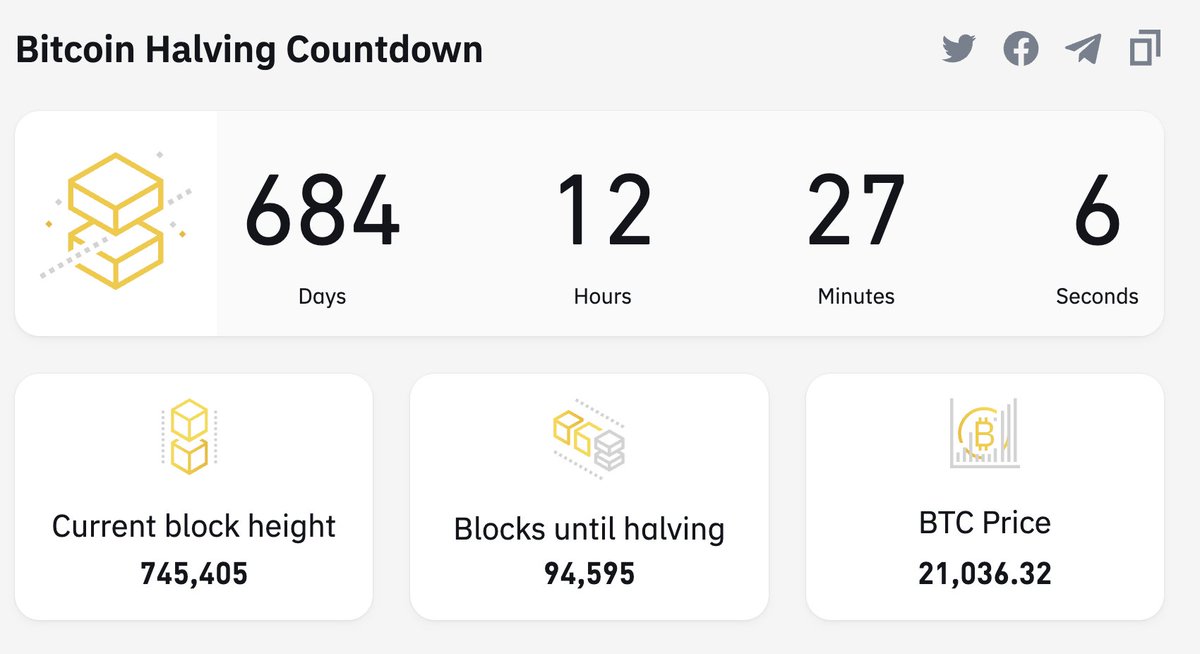 Only 684 days until the next #bitcoin halving!