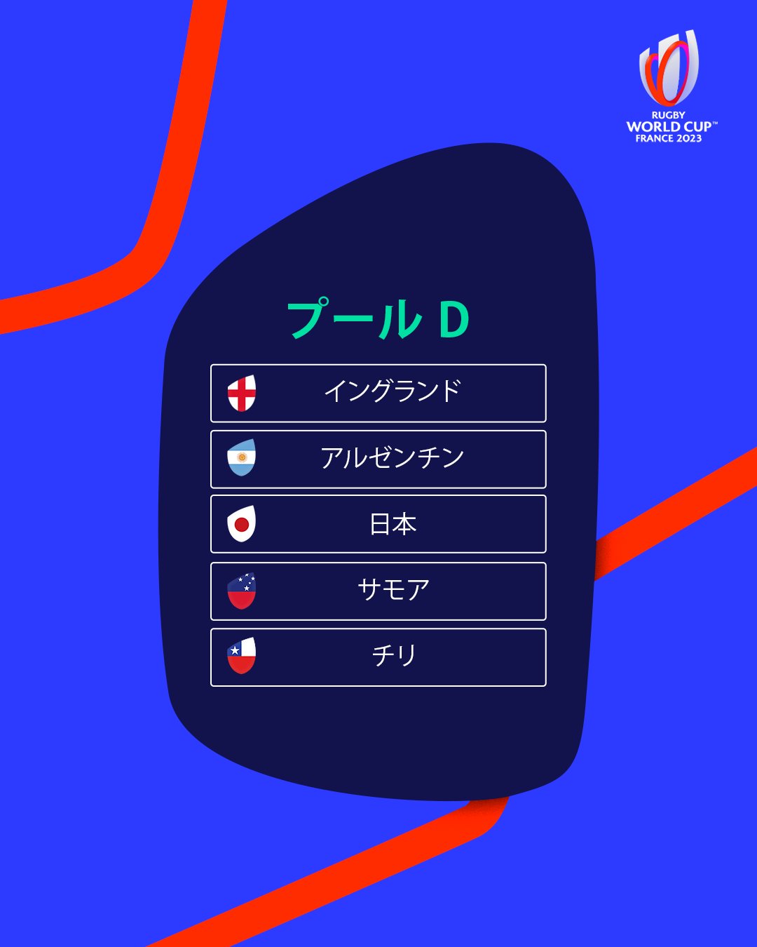 Follow ラグビーワールドカップ S Rugbyworldcupjp Latest Tweets Twitter