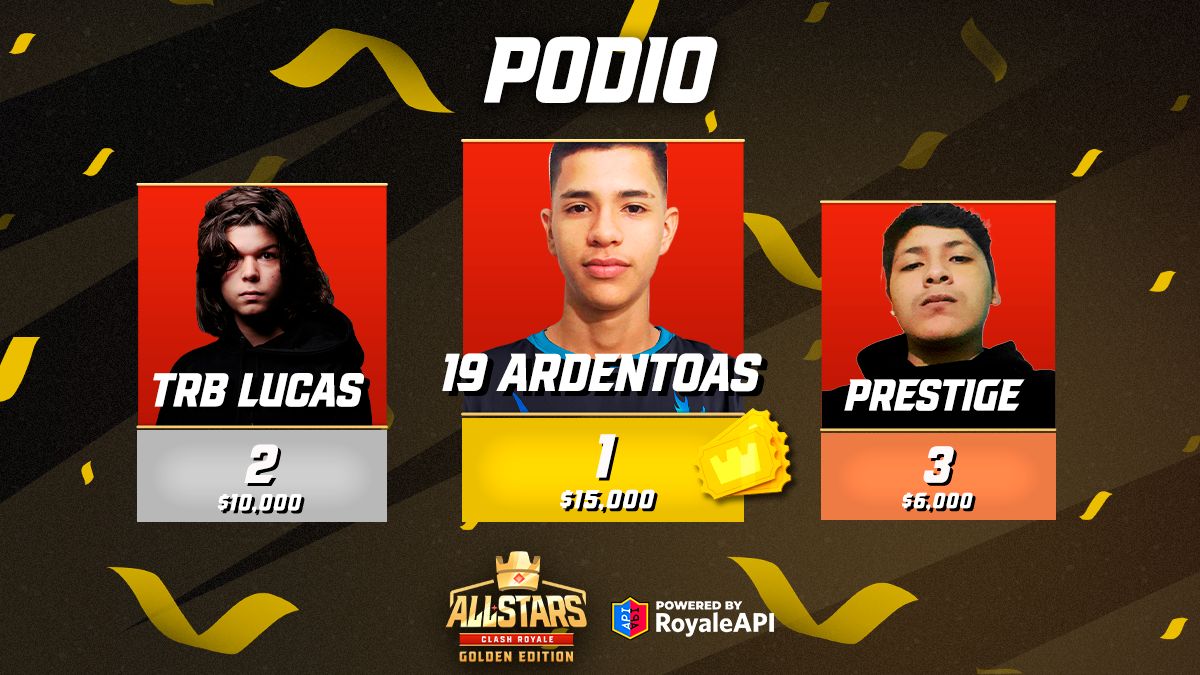 Prestige (@prestige666_) on Twitter photo Estoy mas que contento por haberme metido en el top 3 de la <a href="/ecopagg/">COPA</a>, no muchos me tenian en cuenta pero creí en mi desde el inicio y siento que me pude meter en la final, agradecer enormemente a <a href="/XxSAQxX25/">XxSAQxX</a>, quien me ayudó en la elección de mazos desde la fase 4 ❤. Estoy mas que contento por haberme metido en el top 3 de la <a href="/ecopagg/">COPA</a>, no muchos me tenian en cuenta pero creí en mi desde el inicio y siento que me pude meter en la final, agradecer enormemente a <a href="/XxSAQxX25/">XxSAQxX</a>, quien me ayudó en la elección de mazos desde la fase 4 ❤.