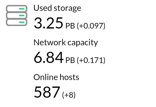 BuildForFreedom/ tweet media
