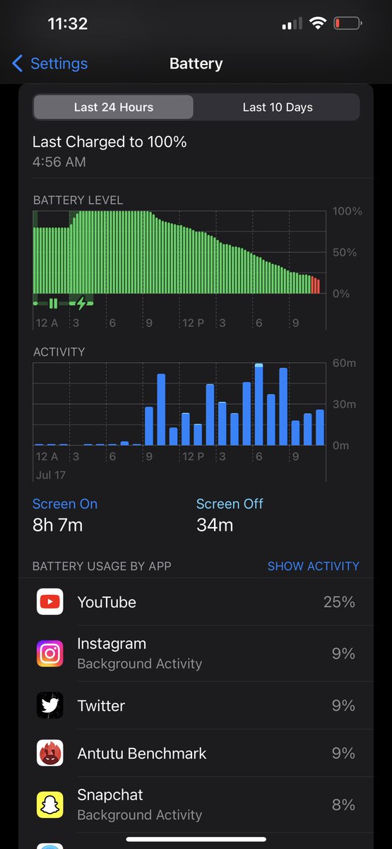 justAT3chGuy's tweet photo. Battery update end of day results 11:33pm EST 16% (No LPM) what do you think bro? #ios16beta3 @ThisIsNoahEvans https://t.co/JD3lCBv72o