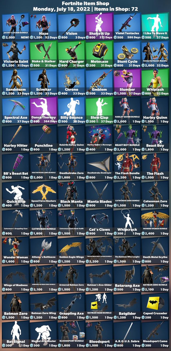 FNLeaksEng's tweet photo. Here is the updated Item Shop

(📷 via @firemonkey)

#FortniteChapter3Season3 #FortniteVibin #ItemShop https://t.co/SFFAH69hSj