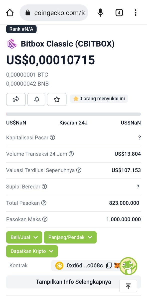 BitBox Classic 🧬 tweet media
