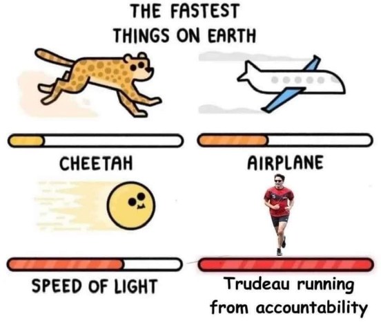 Graham69705818's tweet photo. @Angela0007ab @Bev93934207 @AllenGramlich @SusanneGordon19 @RachelNotley https://t.co/oiqj8rMemj