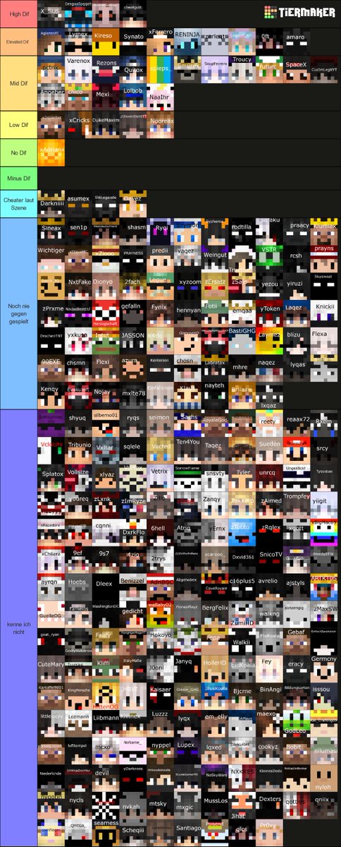 SlayStorm's tweet photo. bei manchen ist es bewertung von nur einem fight also chillt https://t.co/4NQngViHc1