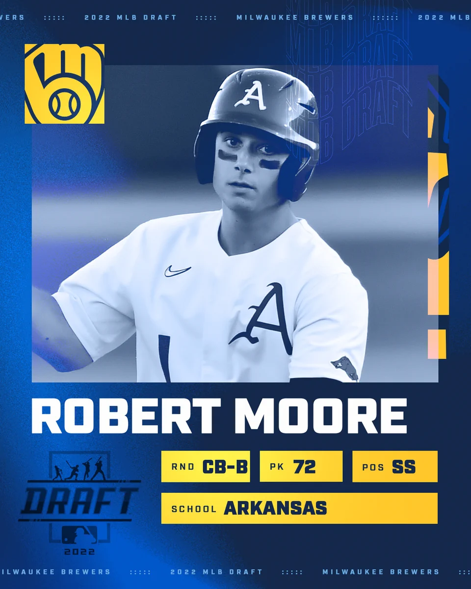 With the 72nd selection of the 2022 #MLBDraft, the Brewers select Robert Moore from Arkansas.