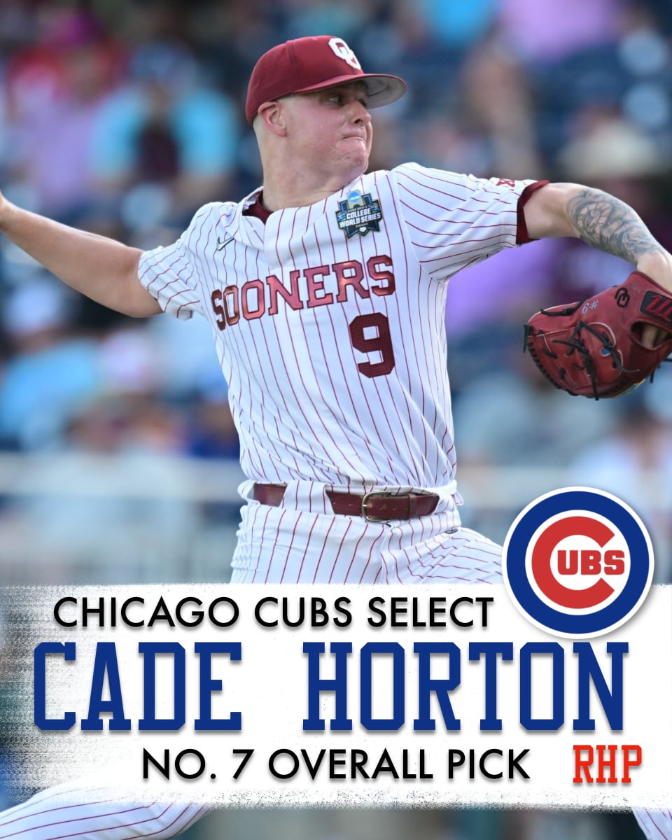 BleacherNation's tweet photo. The Chicago Cubs first-round pick is in! https://t.co/9meQdGKbwa
