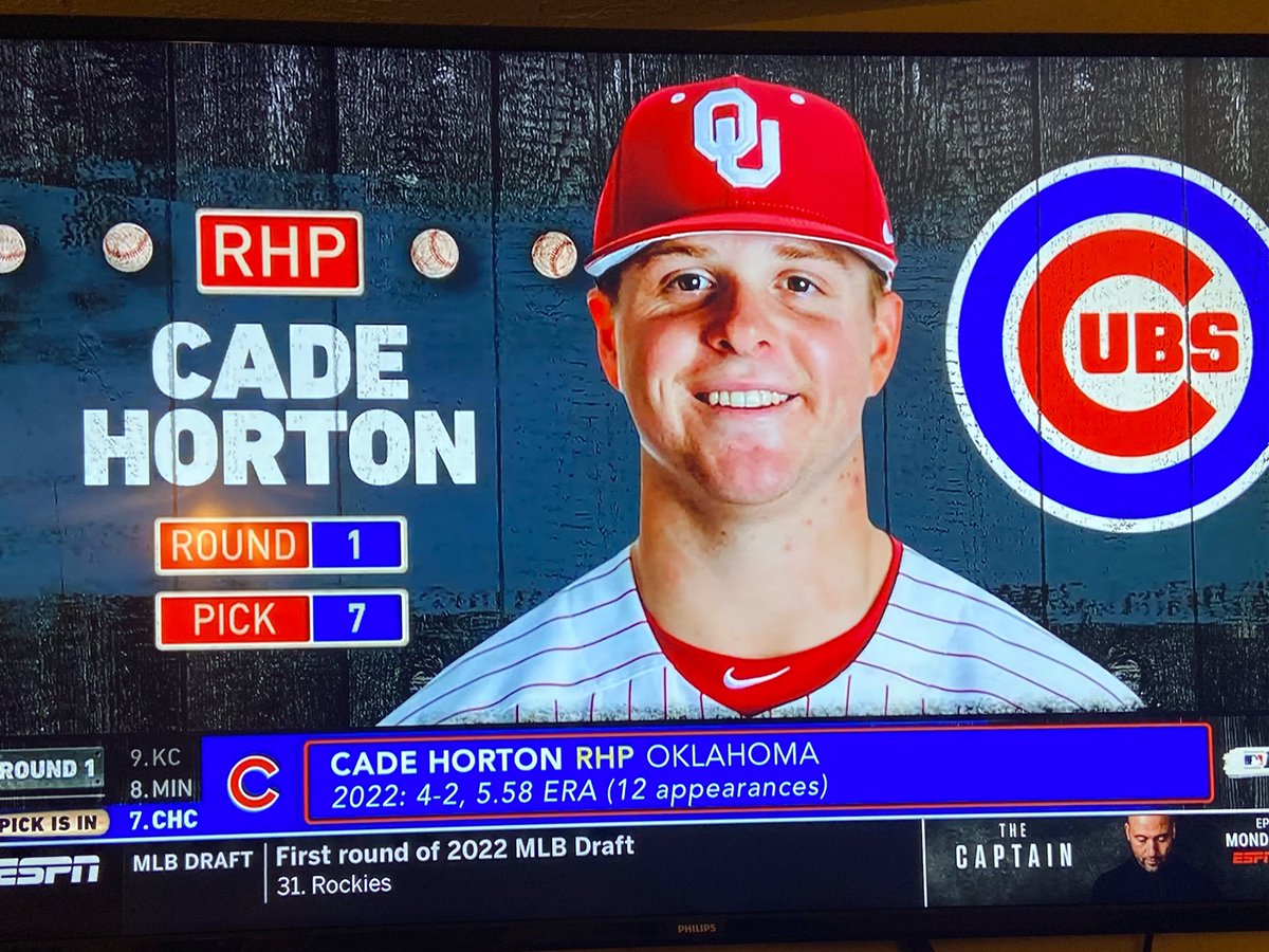 NHS Tiger Football tweet media