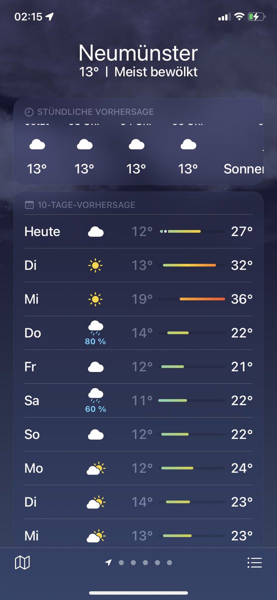 Jetzt schon kein Bock mehr