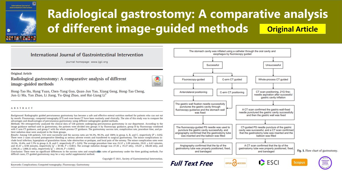 IJGII_SGI's tweet photo. Radiological gastrostomy: A comparative analysis of different image-guided methods
open access🌷https://t.co/tussOTVA0U
Int J Gastrointest Interv 2021; 10(2)Hong-Tao Hu
#Complications #Computed_tomography #Fluoroscopy #Gastrostomy https://t.co/OZESRWCZBg