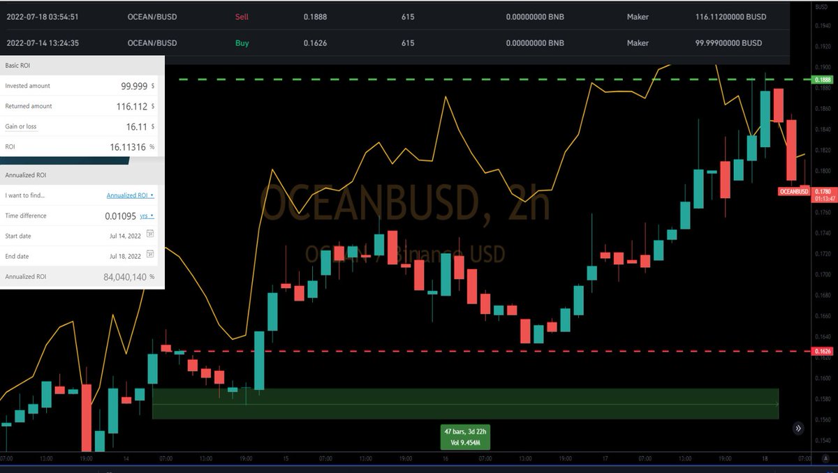 CryptoTurtle CTKS Ambassador tweet media