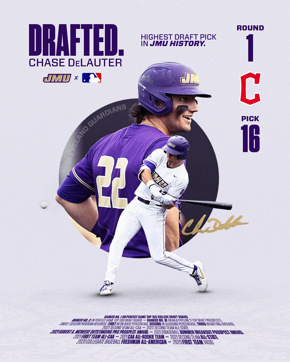 𝙃𝙞𝙜𝙝𝙚𝙨𝙩 𝙙𝙧𝙖𝙛𝙩 𝙥𝙞𝙘𝙠 𝙚𝙫𝙚𝙧!

Congrats to <a href="/Chase_DeLauter1/">Chase DeLauter</a> who was selected 16th overall by the <a href="/CleGuardians/">Cleveland Guardians</a>!

#GoDukes