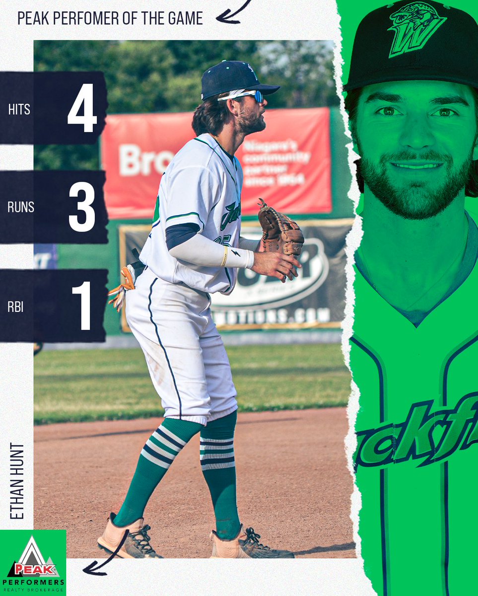 4-for-5 with three runs and an RBI! Our <a href="/MovingNiagara/">Stephen Canjar</a> performer of the game!

#GetHooked • #FunAlways