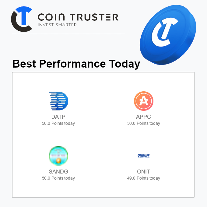 COINTRUSTΞR ALERTS tweet media