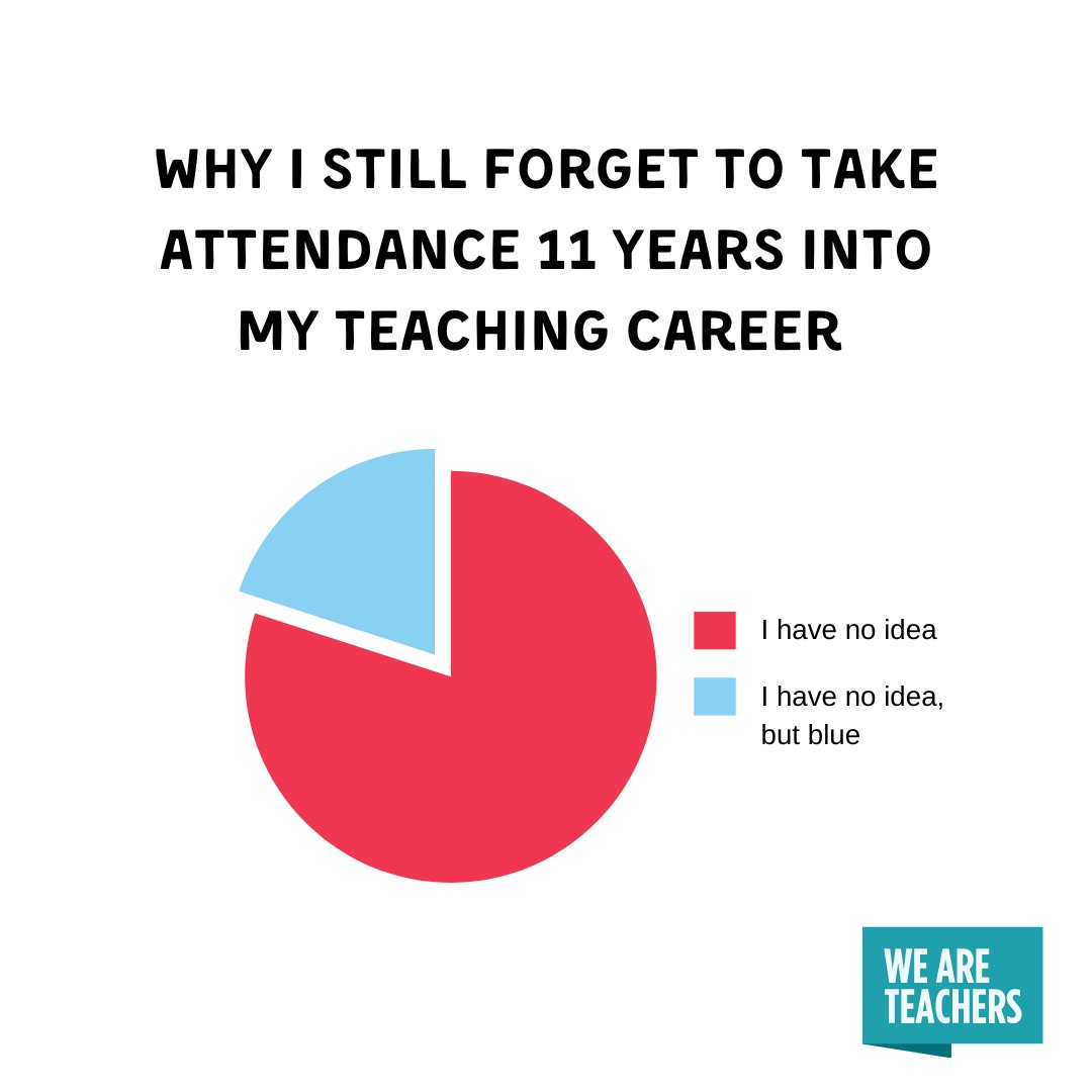 We Are Teachers tweet media