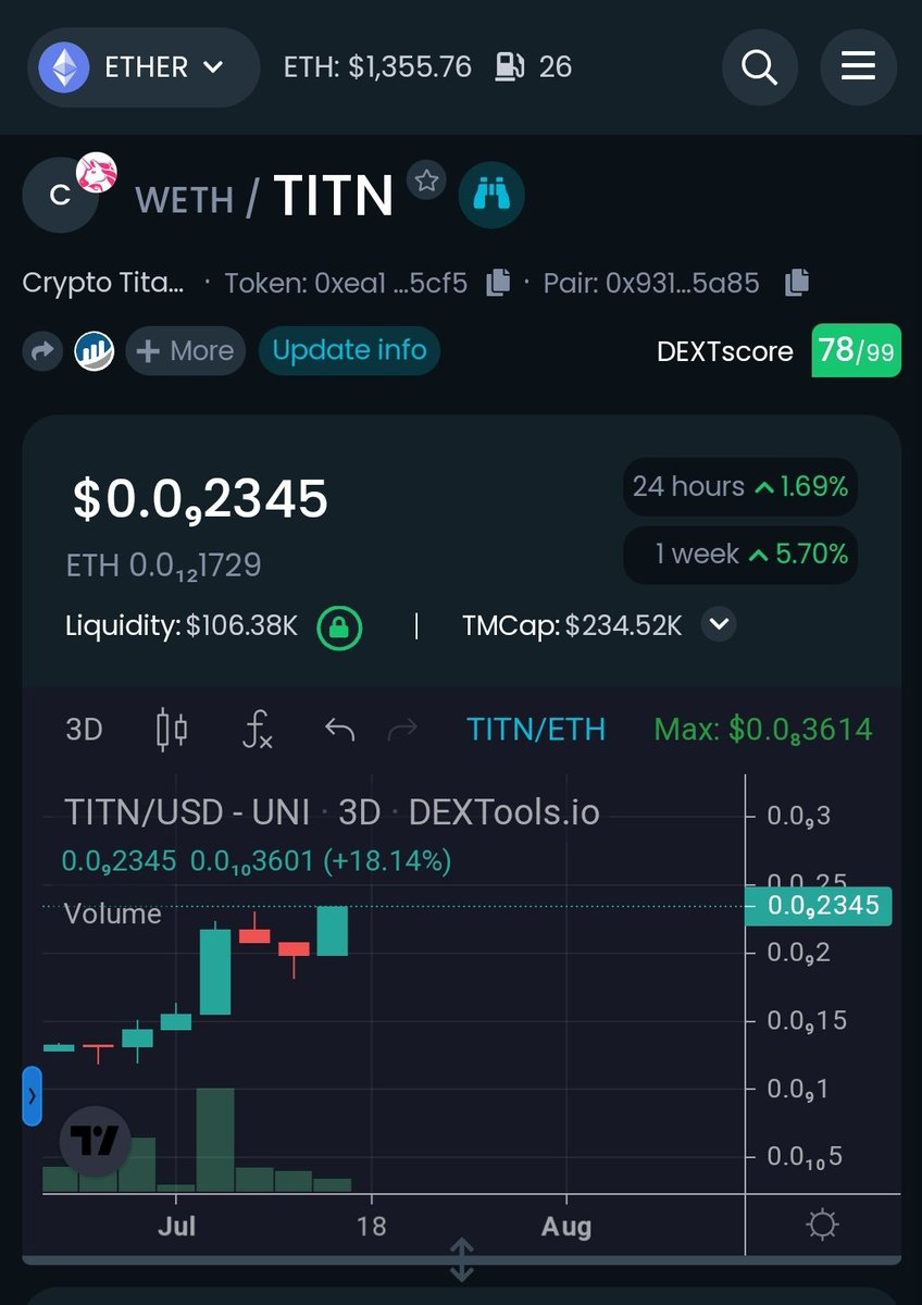 Titan Official tweet media