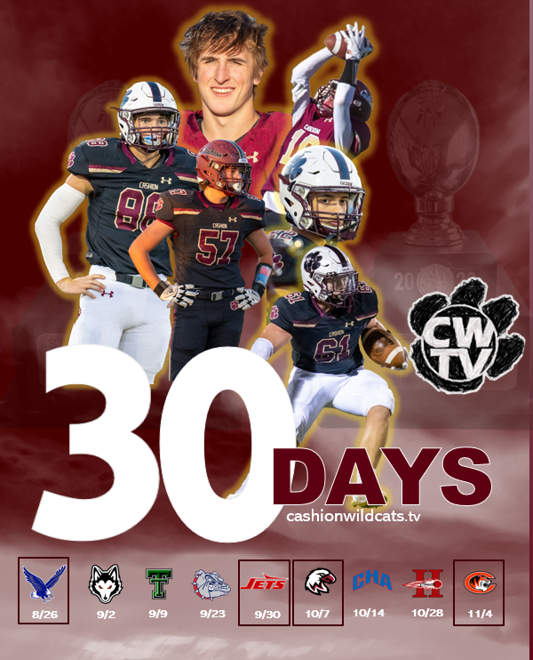 GETTING CLOSE.....<a href="/cashionfootball/">Cashion Football</a>