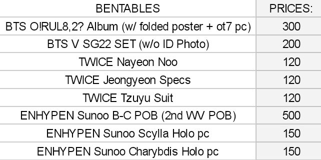 Snflwrcarteu's tweet photo. decluttering sale
❁ #Snflwr_sells ❁

- tingi 
- can do 3-day reservation 
- can lower if payo
- reply / dm to claim
- will send condi thru dm
- rcbyt : https://t.co/n47AsDwcJy 

 🏷️ wts lfb ph declutter bts v taehyung sg22 twice nayeon jeongyeon tzuyu pc enhypen sunoo pob https://t.co/GyA5tYYH6y
