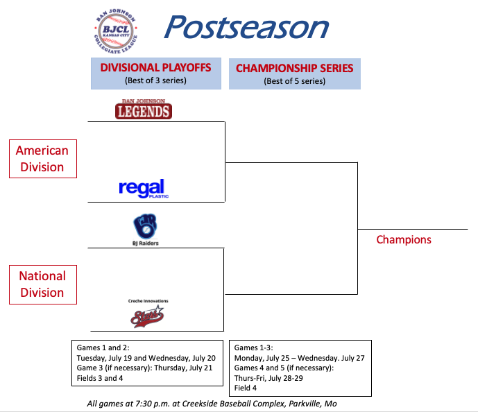 BanJohnsonBSB tweet media