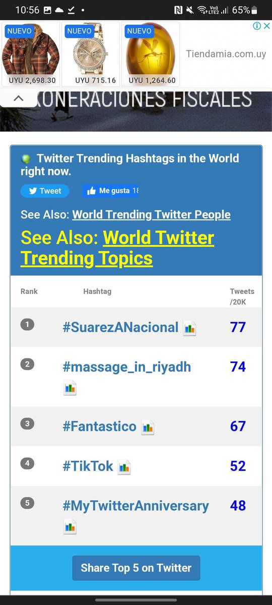 TENDENCIA #1 DEL MUNDO 🌎 

Estamos RE locos #SuarezANacional 🔜🇳🇱