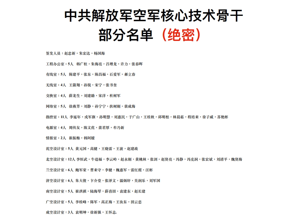 DCAtomy's tweet photo. 💥💥💥 CCP Top Secret Military documents!
There are thousands of pages to be shared!!!!
PLA Air Force Organisation chart.
https://t.co/hmZIDld2gS
#unrestrictedwarfare #miles #standfortaiwan https://t.co/Y4xhSZ9Pcr